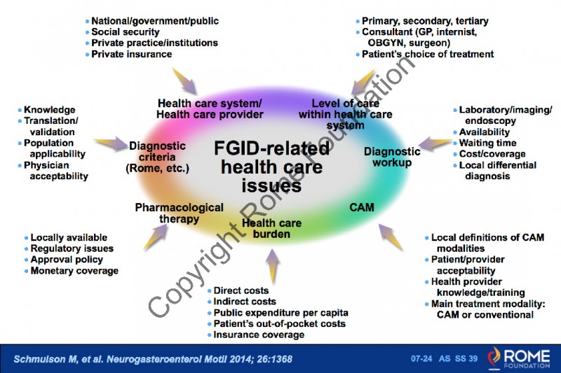 child-health-week-1-what-is-health-according-to-the-who-world